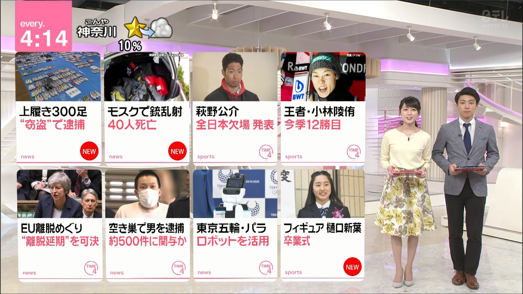 寺田ちひろ News Every 19 03 15 女子アナキャプでも貼っておく 乙hime 寺田ちひろ News Every 19 03 15 女子アナキャプでも貼っておく 乙hime