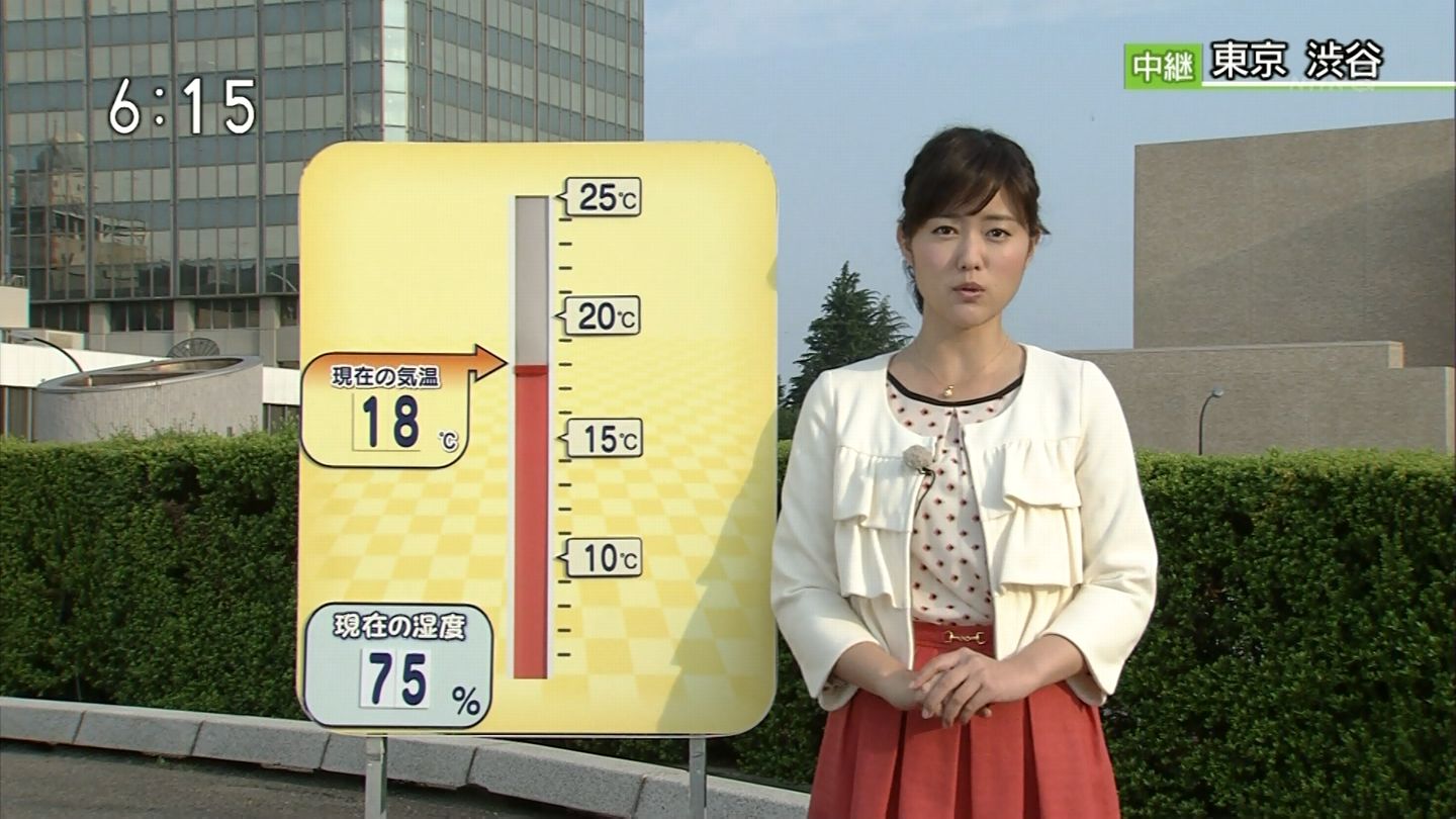 渡辺蘭 おはよう日本 13 05 16 女子アナキャプでも貼っておく 乙hime 渡辺蘭 おはよう日本 13 05 16 女子アナキャプでも貼っておく 乙hime