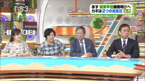 etoh19072309
