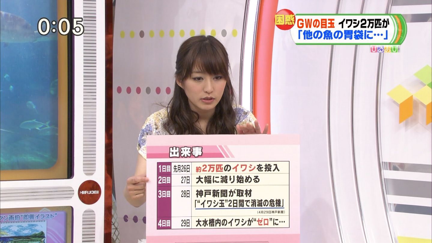 枡田絵理奈 ひるおび 13 05 03 女子アナキャプでも貼っておく 乙hime 枡田絵理奈 ひるおび 13 05 03 女子アナキャプでも貼っておく 乙hime