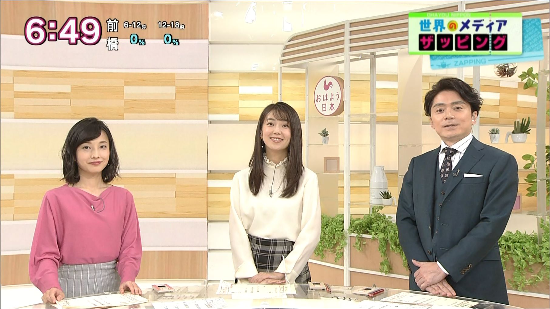 和久田麻由子 おはよう日本 18 11 07 女子アナキャプでも貼っておく 乙hime