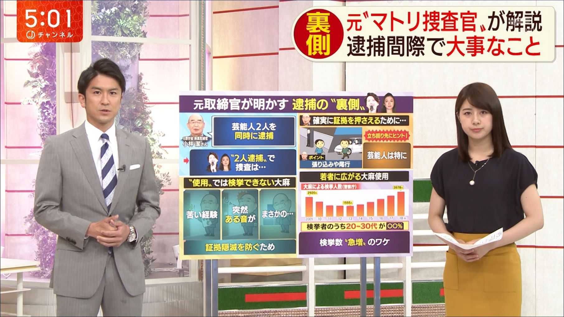 林美沙希 スーパーjチャンネル 19 05 23 女子アナキャプでも貼っておく 乙hime