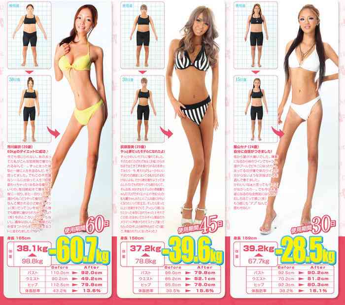 なんで女って痩せ過ぎてる方が良いと思うんやろな ダイエットラバーズまとめ