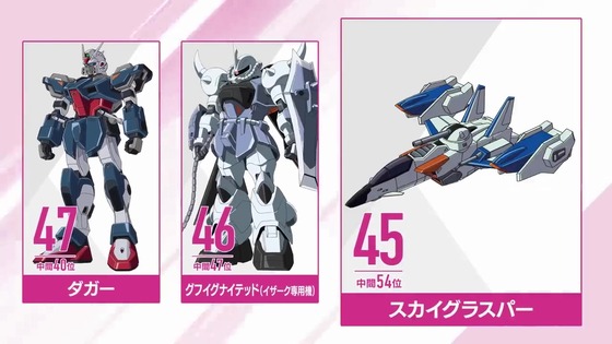 『機動戦士ガンダムSEEDシリーズ グランプリ2024』 (4)