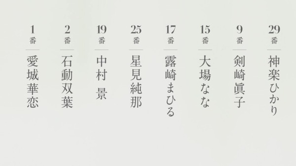 「少女☆歌劇 レヴュースタァライト」6話感想 (20)