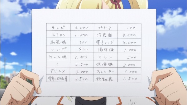 「ヒナまつり」5話感想 (8)