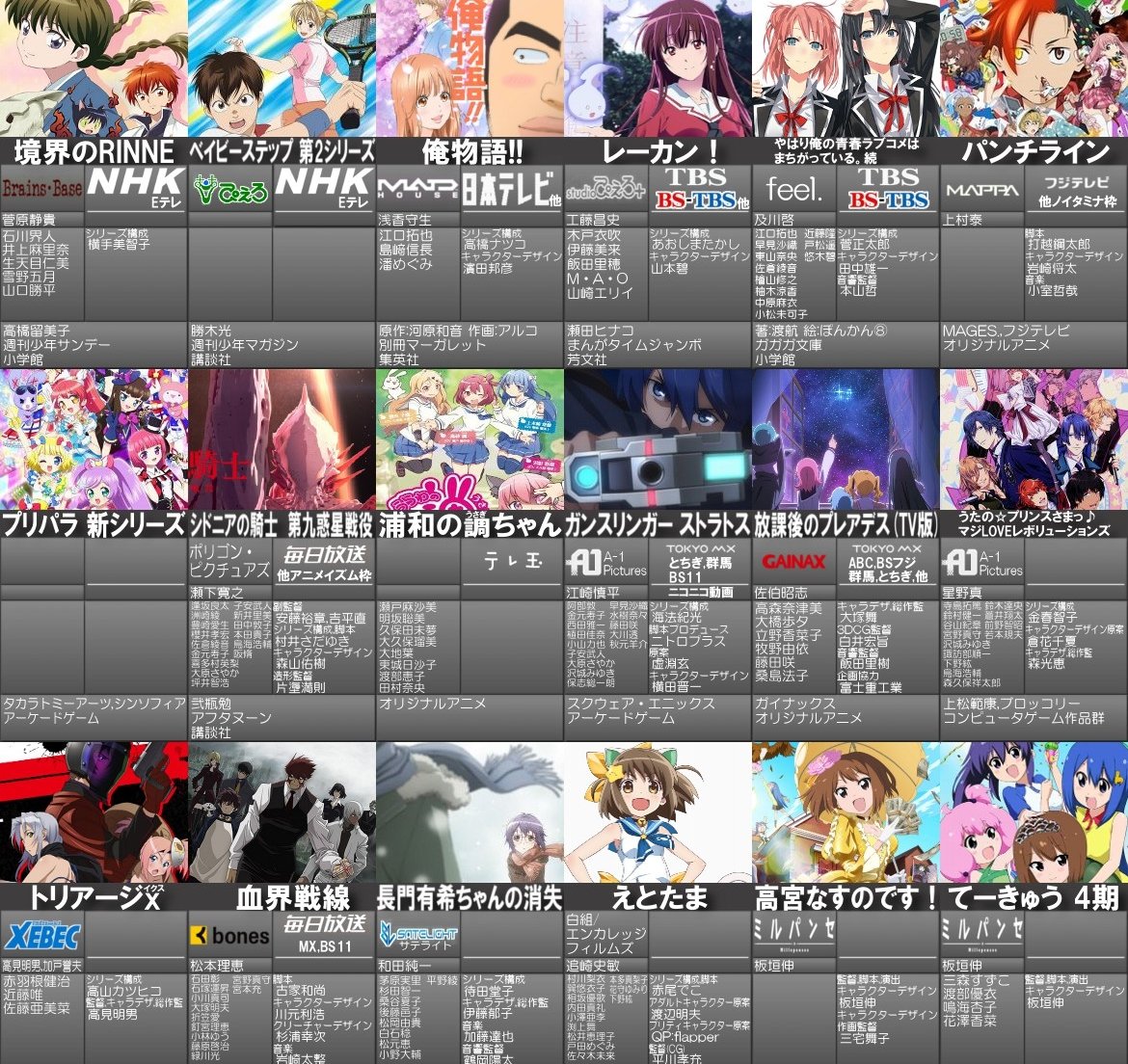 画像 2015春アニメで可愛いキャラのランキングトップ10出来たよ