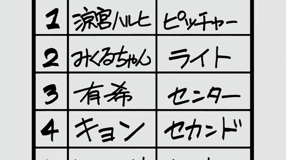 「涼宮ハルヒの憂鬱」4話感想 (60)