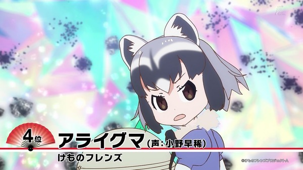 好きなアニメキャラ「ニッポンアニメ100」ランキング (27)