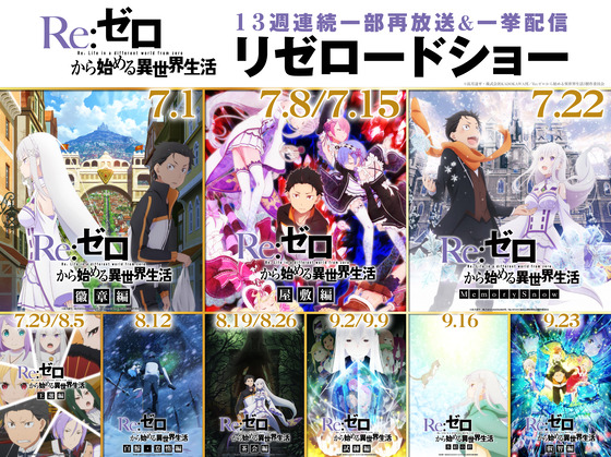 Re：ゼロから始める異世界生活 1st season 2nd season OVA再放送リゼロードショー