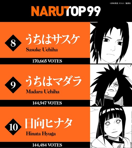 「NARUTOP99」 (8)