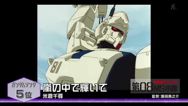 「全ガンダム大投票」 (118)