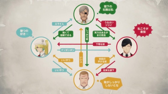 「BLEACH 千年血戦篇」39話・40話感想 (230)
