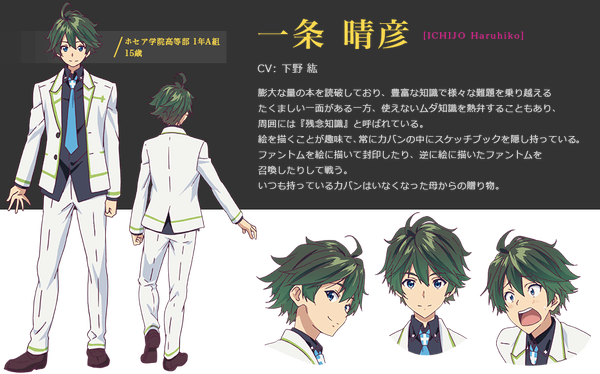 haruhiko
