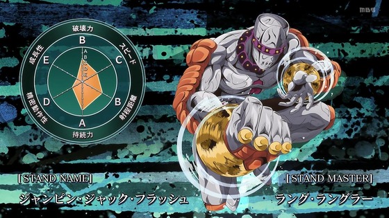 「ジョジョの奇妙な冒険 6部」10話感想 (58)