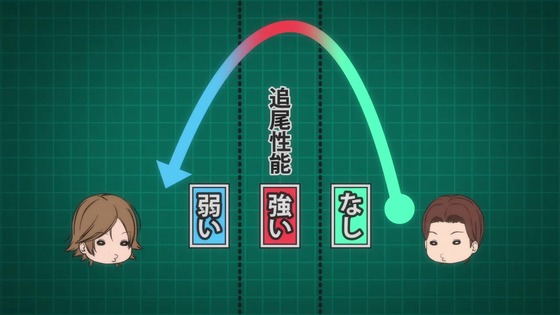 「ワールドトリガー」3期 14話感想 最終回 (41)