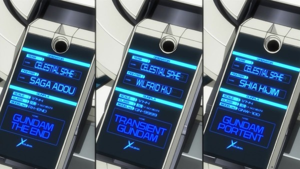 ガンダムビルドファイターズトライ (29)