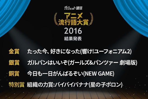 「アニメ流行語大賞2016」 (1)