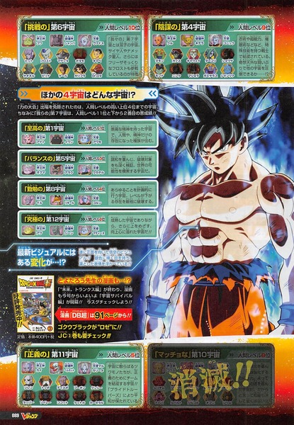 「ドラゴンボール超」新形態の悟空
