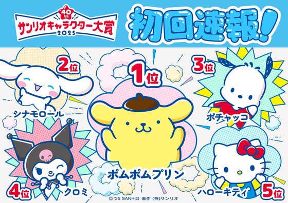 2025年サンリオキャラクター大賞