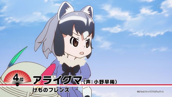 好きなアニメキャラ「ニッポンアニメ100」ランキング (26)