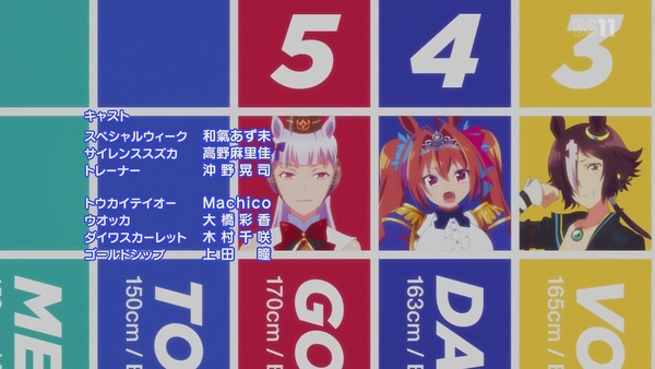 「ウマ娘 プリティーダービー」3話感想 (56)