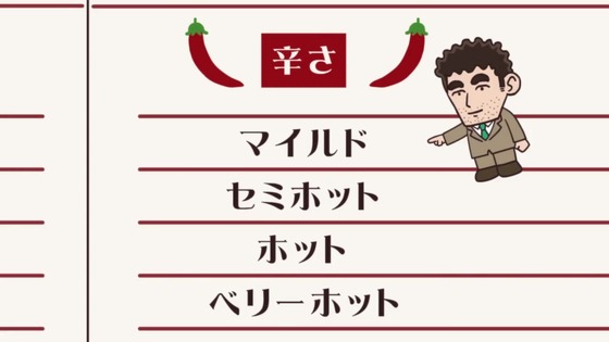 「野原ひろし 昼メシの流儀」1話感想 (26)