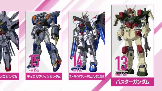 『機動戦士ガンダムSEEDシリーズ グランプリ2024』 (14)