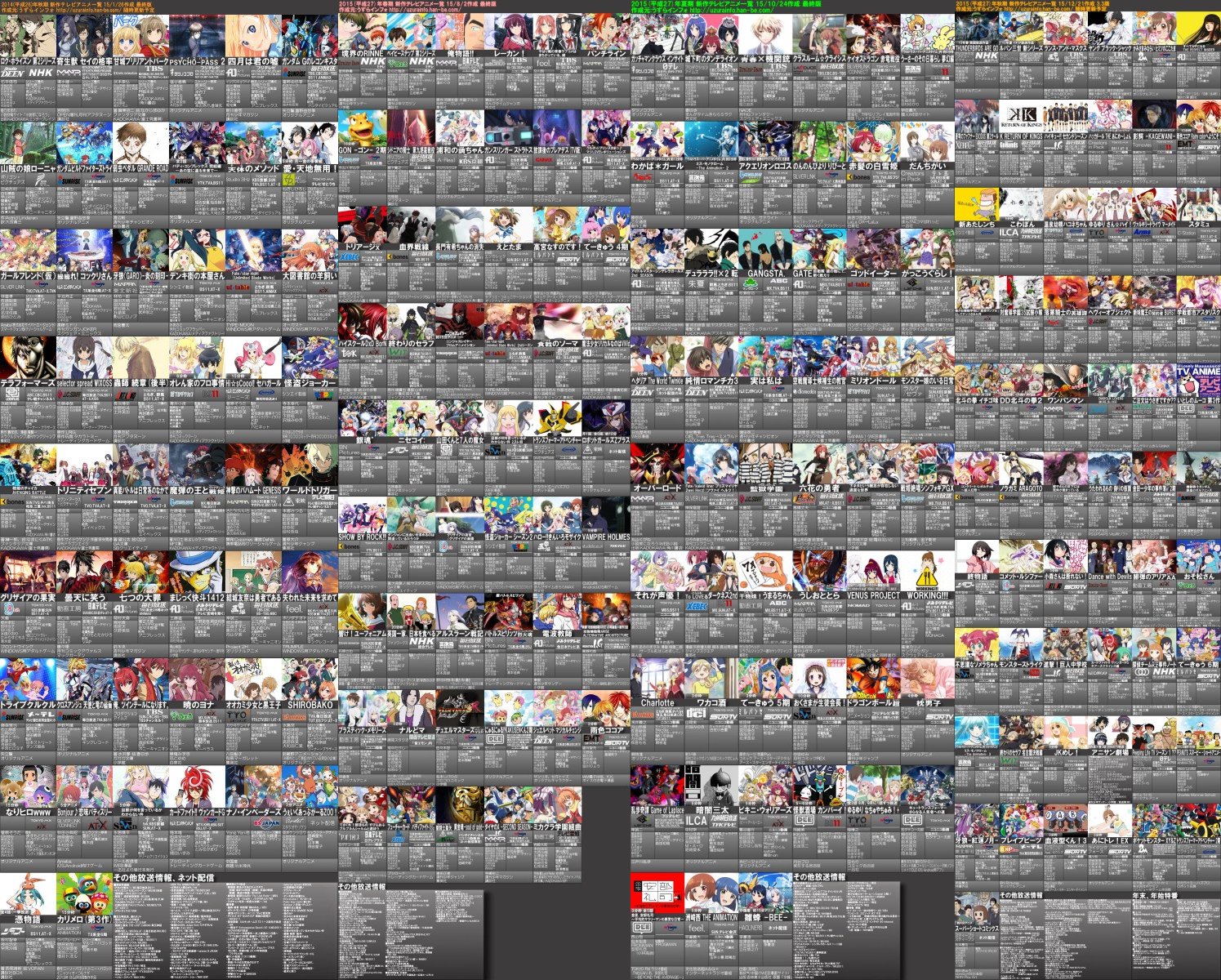 画像 2015年 2chベストアニメランキング1位から順に約150作まで決定