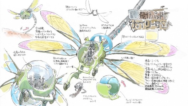 「映像研には手を出すな！」1話感想 画像 (25)