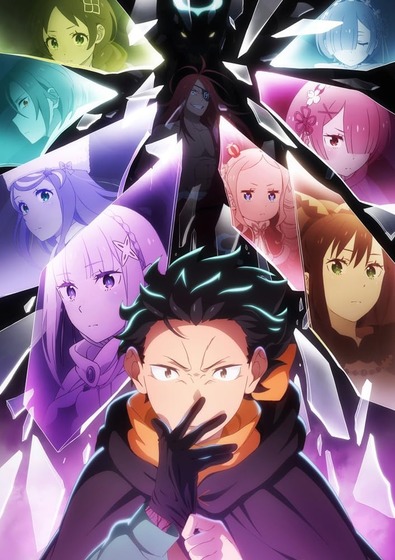「Re:ゼロから始める異世界生活 4th season」