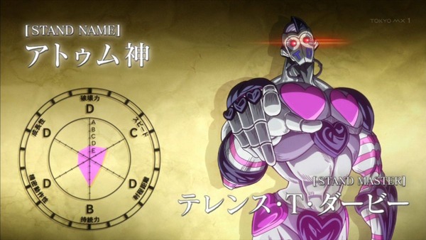 ジョジョの奇妙な冒険 エジプト編 (23)