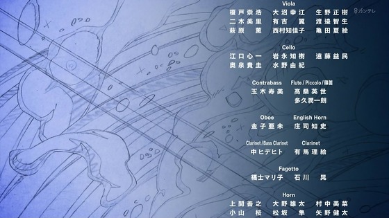 「鬼滅の刃」竈門炭治郎 立志編 第一夜 兄妹の絆 (27)