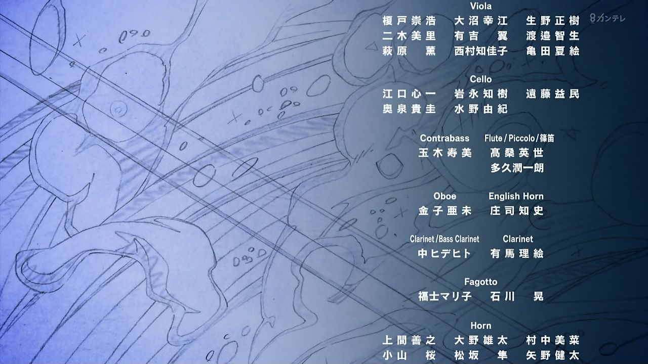 鬼滅の刃 竈門炭治郎 立志編 第一夜 兄妹の絆 感想 大正コソコソ噂話 で義勇さんの過去をお披露目 世界トレンドも1位で大盛り上がり 画像 ポンポコにゅーす ファン特化型アニメ感想サイト