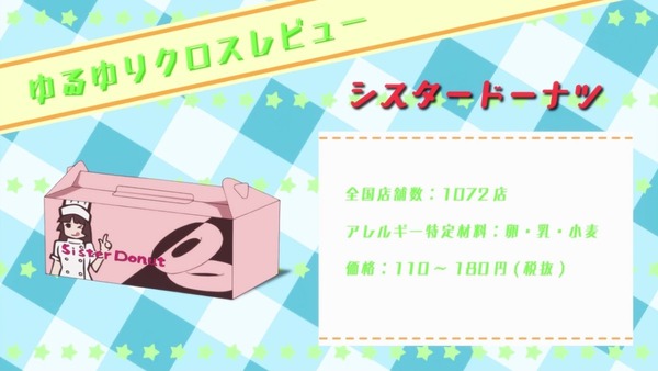 ゆるゆり さん☆ハイ！ (59)