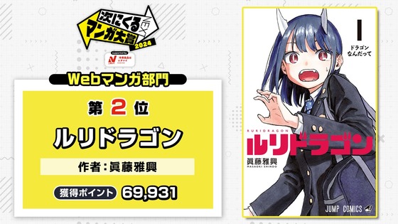 【次にくるマンガ大賞】Webマンガ部門2位『ルリドラゴン』作:眞藤雅興
