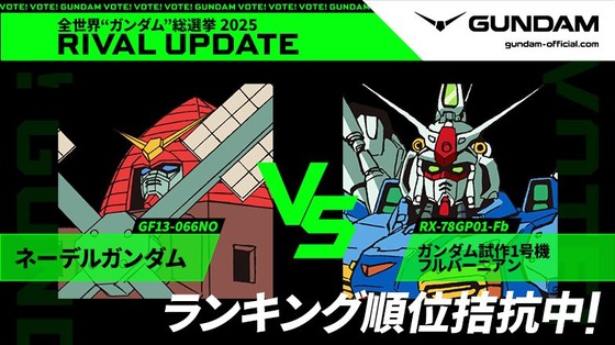 全世界ガンダム総選挙2025