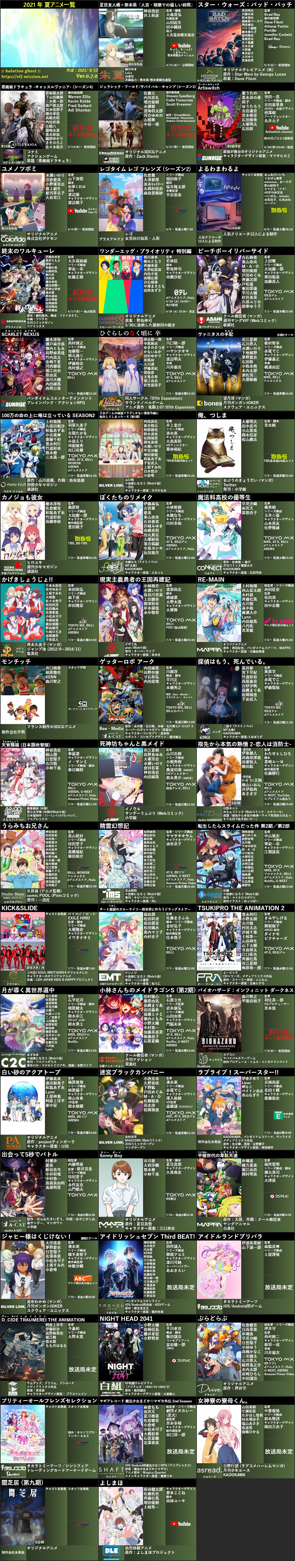 画像 21年夏アニメ一覧の最新版だよ 期待値の高い作品はこれ 皆の観たい作品はどれ ポンポコにゅーす ファン特化型アニメ感想サイト アニメ ゲーム 漫画関連まとめサイト 画像 21年夏アニメ一覧の最新版だよ 期待値の高い作品はこれ 皆の観たい作品はどれ ポンポコにゅーす ファン特化型アニメ感想サイト アニメ ゲーム 漫画関連まとめサイト