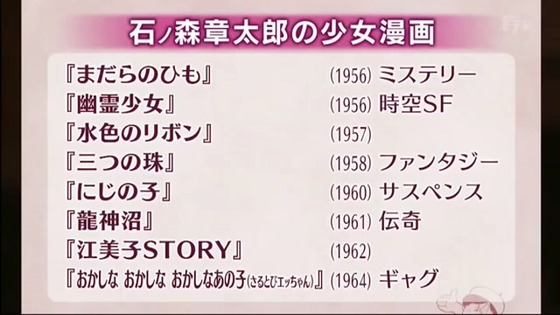 「100分de石ノ森章太郎」感想 (63)