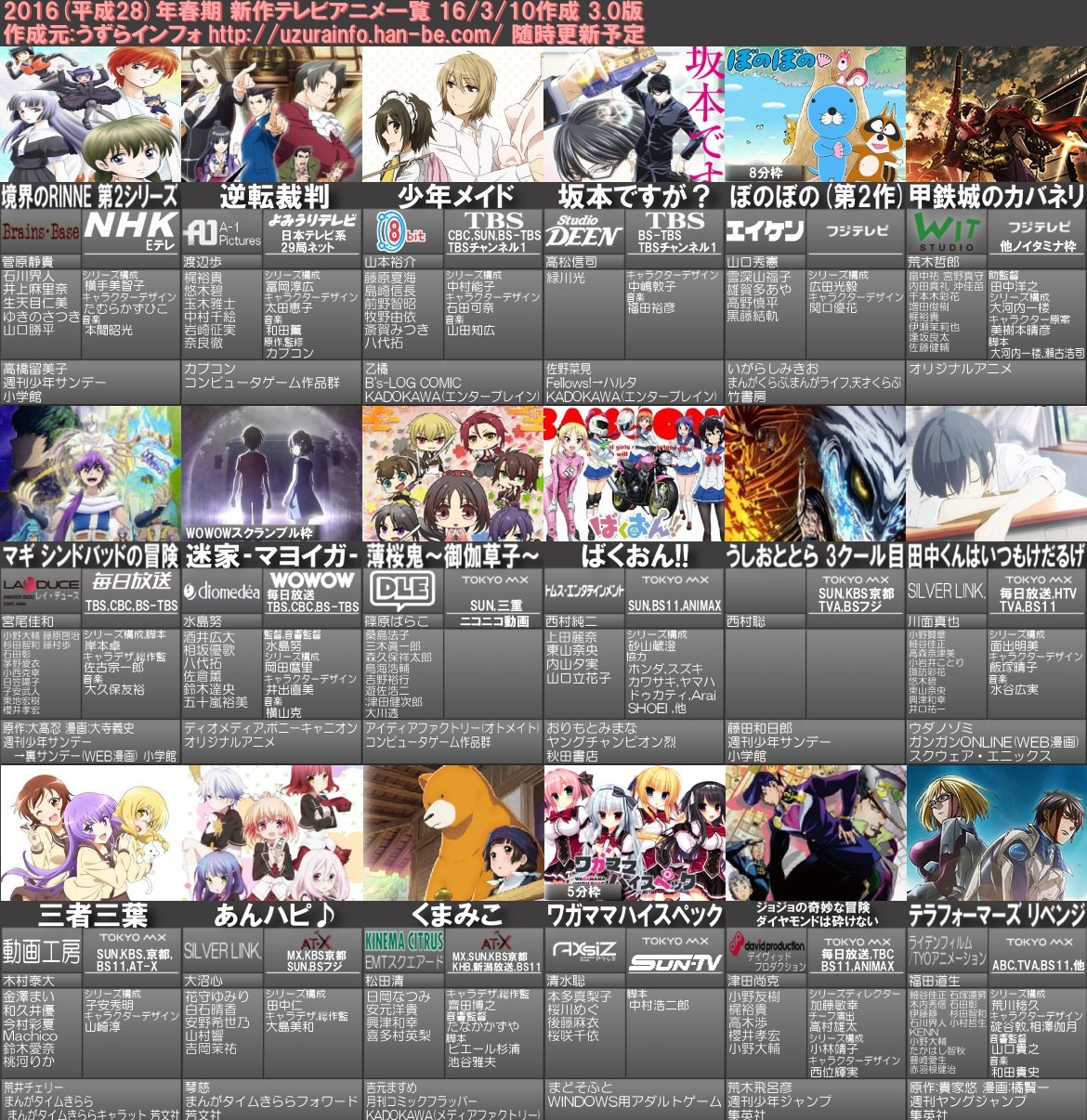 16年春アニメ 一覧画像の最新版公開 出揃ってきて春が楽しみ ポンポコにゅーす ファン特化型アニメ感想サイト 16年春アニメ 一覧画像の最新版公開 出揃ってきて春が楽しみ ポンポコにゅーす ファン特化型アニメ感想サイト