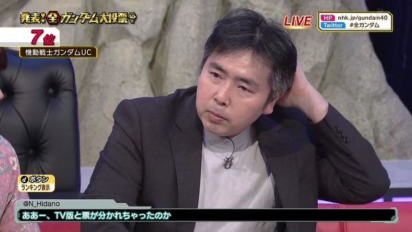 「全ガンダム大投票」 (58)