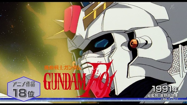 「全ガンダム大投票」 (6)
