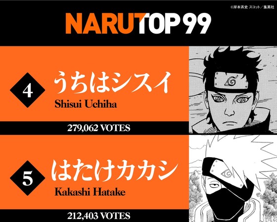 「NARUTOP99」 (6)