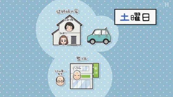 「その着せ替え人形は恋をする」21話感想 (62)