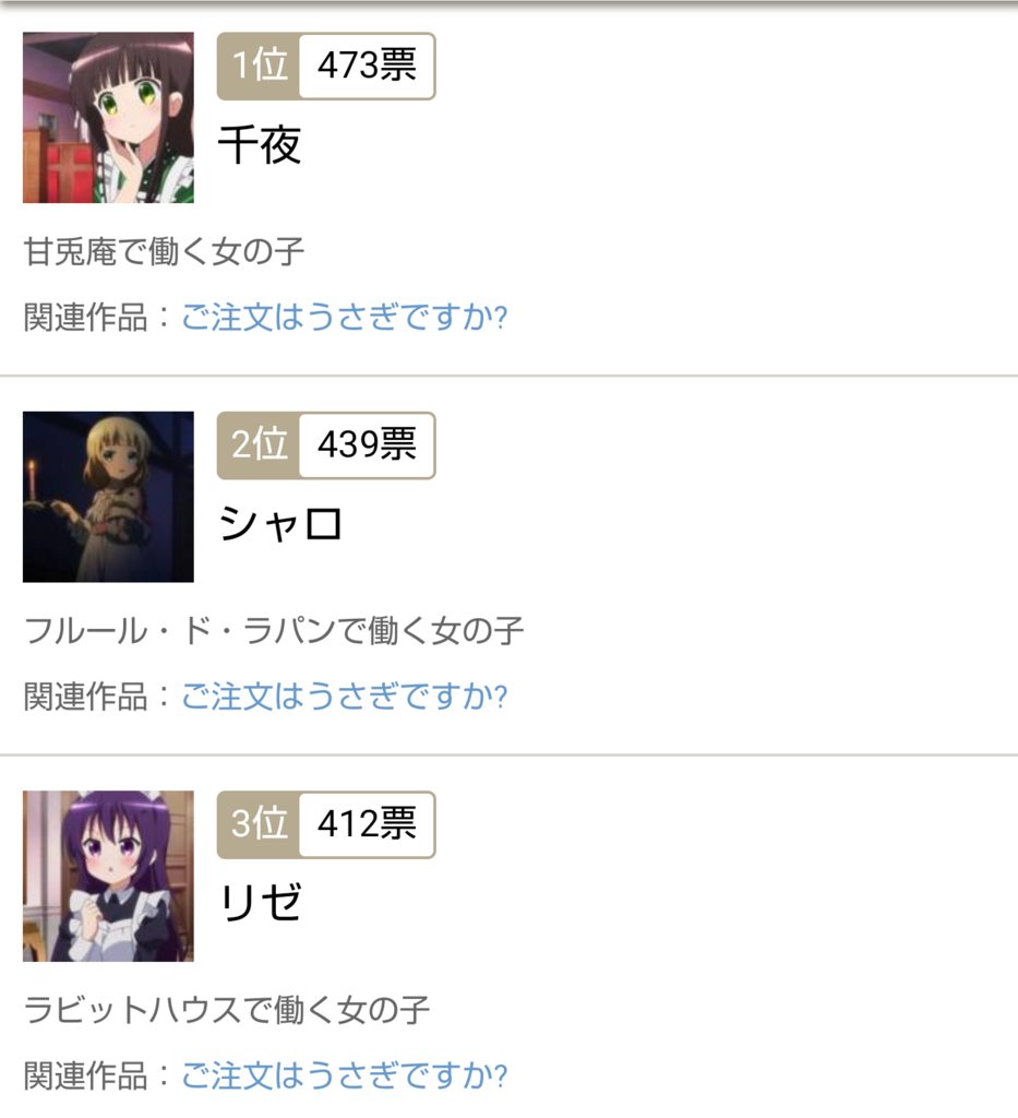 大量のかわいい画像 ごちうさ の宇治松千夜ちゃん よく観ると ご注文はうさぎですか ポンポコにゅーす ファン特化型アニメ感想サイト 大量のかわいい画像 ごちうさ の宇治松千夜ちゃん よく観ると ご注文はうさぎですか ポンポコにゅーす ファン特化型アニメ感想サイト