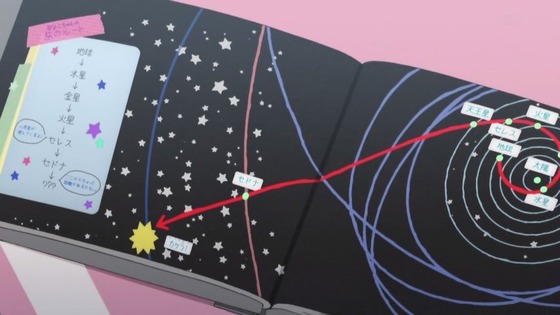 放課後のプレアデス (22)