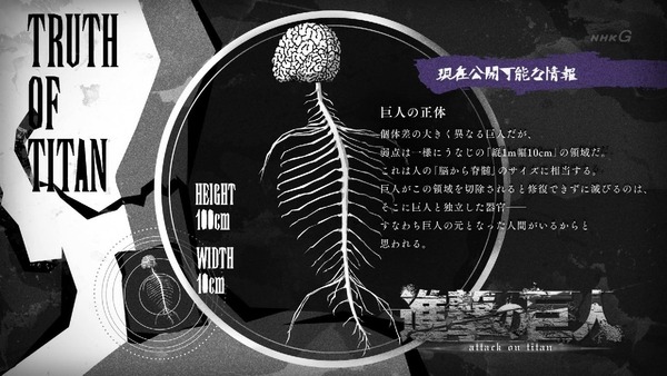 「進撃の巨人 Season3」(3期 1話)38話 (37)
