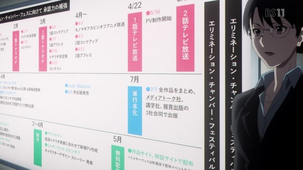 「ReCREATORS(レクリエイターズ)」16話 (55)
