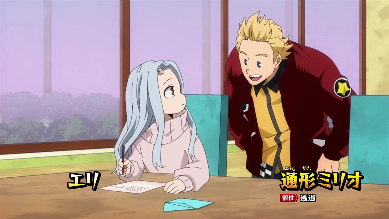 僕のヒーローアカデミア 100話 5期 12話 感想 爆豪 轟ついにプロヒーロー仮免取得 アニメ放送も大台突破 更に向こうへplus Ultra プルスウルトラ ポンポコにゅーす ファン特化型アニメ感想サイト