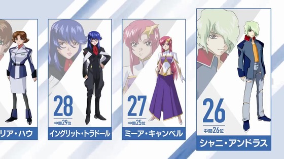 『機動戦士ガンダムSEEDシリーズ グランプリ2024』 (24)